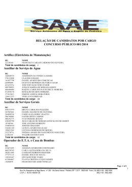 Relacao de Candidatos Inscritos