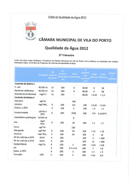 Edital - Qualidade da &Aacute;gua