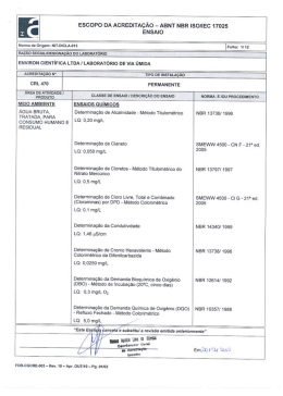 Escopo INMETRO