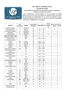 IGA - Madeira - Distribuição em alta Concelho de Funchal