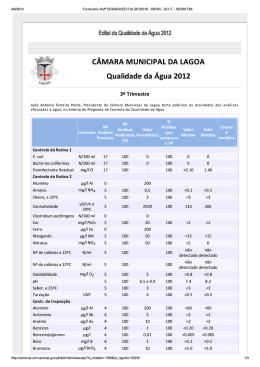 Formul\341rio Ref\252 ERSARA/E... SRRN - DO.IT