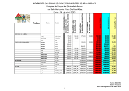 Pesquisa de Preços de Eletroeletrônicos em Belo