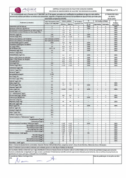 0 coNrRoLo oA quAuDAoE oA &Aacute;GUA PAF&Iacute;A coNsuNlo HumANo E
