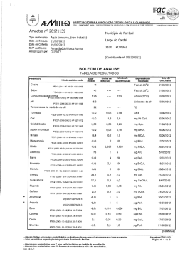 An&aacute;lise Fonte de Sa&uacute;de