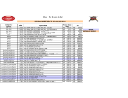 Cód. Aparelhos Preço Base PME 30 22002 SC BOPP 5NP RS