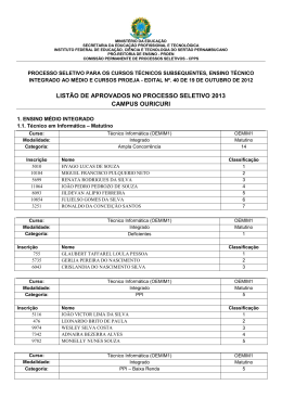 Aprovados do campus Ouricuri