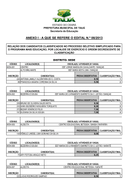 ANEXO I - A QUE SE REFERE O EDITAL N.&ordm; 08/2013