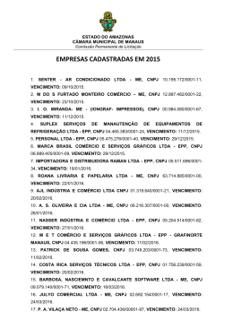 empresas cadastradas em 2015