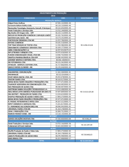 INVESTIMENTO EM PRODU&Ccedil;&Atilde;O 2014