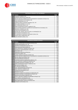 Ranking Fornecedores05-06