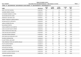 HABILITADOS &Agrave; 2&ordf; ETAPA BANCO DO BRASIL 02/2013 CARGO