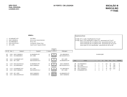 ESCALÃO III MASCULINO 1ª FASE