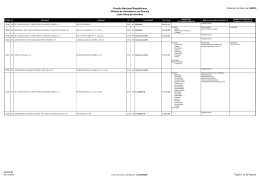 Comando Territorial de LISBOA