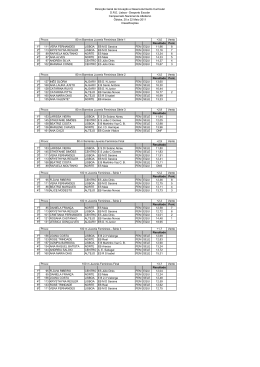 Desporto Escolar Campeonato Nacional de Atletismo &Oacute;