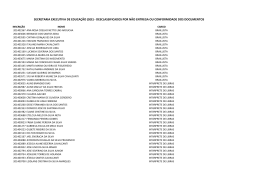 desclassificados por n&atilde;o entrega ou conformidade dos