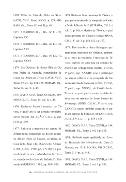 1870. Filha de João de Melo da Silva. GAYO, N.F.P., Tomo XXVII, p
