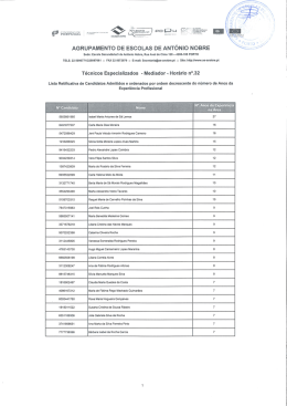 Lista Retificativa dos Candidatos Admitidos