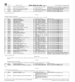 Portarias SG/MPU n&ordm; 59 de 08 de agosto de 2013