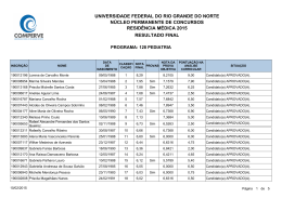 128 PEDIATRIA (Divulgado em 09/02/2015)
