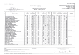 Afixada em :&aacute;l&egrave;igl&auml;ot&eacute; Ensino Secund&aacute;rio