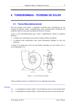 Cap&iacute;tulo IV - Turbobombas - Teorema de Euler