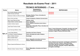 Resultado do Exame Final &ndash; 2011 T&Eacute;CNICO INTEGRADO &ndash; 1&ordm; ano