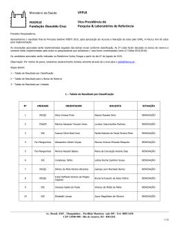 VPPLR Vice-Presid&ecirc;ncia de Pesquisa - Pibiti