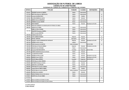 AFL-CA Patronos de Cursos de Candidatos a &Aacute;rbitro