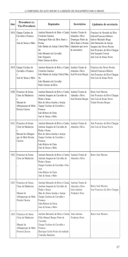 Ano Provedores (e) Deputados Secretários Ajudantes de secretaria
