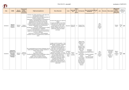 PAA 2014/15 - adenda#4 atualizado a 3 MAR 2015 PAA 14_ 364