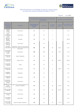 INTERNET MAR-2015 GCQ