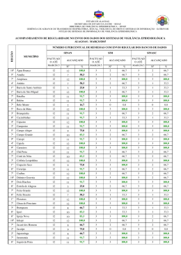 boletim_09-04-2015_10-22-23_planilha regularidade sistemas