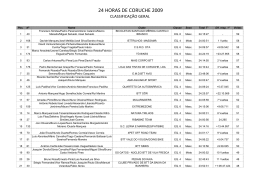 Classificação 24 Horas de Coruche 2009_xlsx