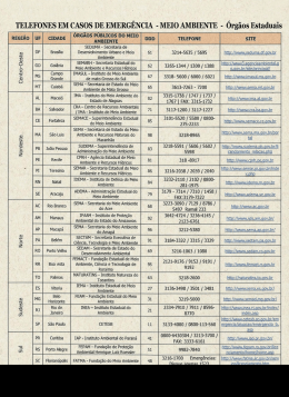 TELEFONES EM CASOS DE EMERGÊNCIA