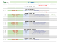 Nomea&ccedil;&otilde;es Nacional at&eacute; 09/10/2015
