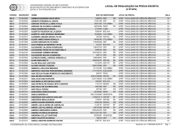 20-Cadastro de CANDIDATOS Inscritos
