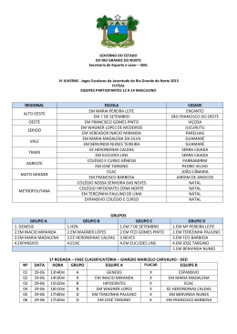 REGIONAL ESCOLA CIDADE ALTO OESTE EM MARIA PEREIRA