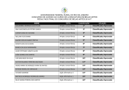 Resultado Final (retificado)