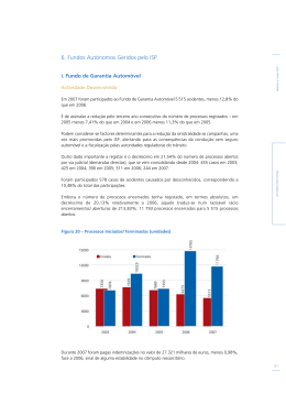 6. Fundos Autónomos Geridos pelo ISP