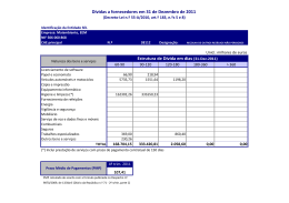 Dívidas a fornecedores em 31 de Dezembro de 2011