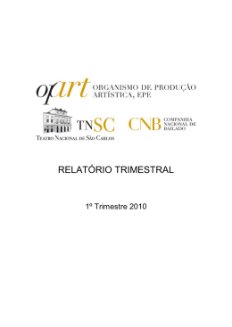 2010 &mdash; primeiro trimestre