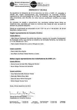 Despacho Designação Vogais Presidência e eleitos Vogais