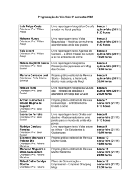 Programa&ccedil;&atilde;o do V&ocirc;o Solo 2&ordm; semestre/2008 Luiz Felipe