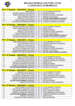 RIO DAS PEDRAS COUNTRY CLUB