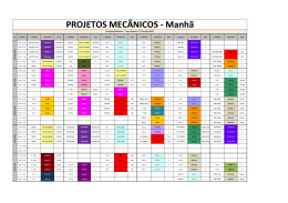 Projetos - manhã 2º Semestre 2015