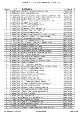 EMPRESAS EXCLU&Iacute;DAS EFEITO 2015