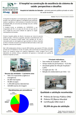 Hospital do Subúrbio de Salvador