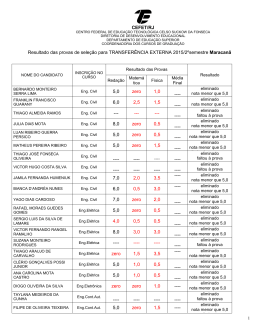 Resultado parcial Maracan&atilde; - Cefet-RJ