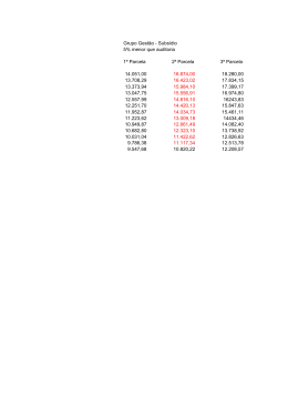 Grupo Gestão - Subsídio 5% menor que auditoria 1ª Parcela