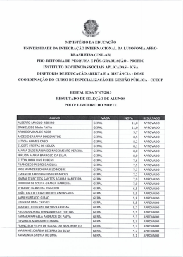 Resultado &ndash; Polo Limoeiro do Norte